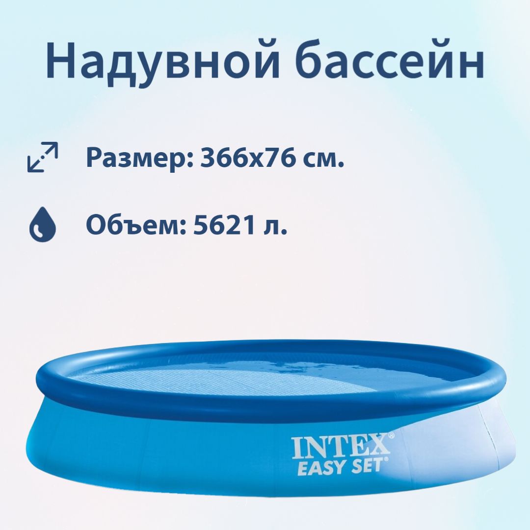 Сколько литров в бассейне 3 на 2. Диаметр круглого бассейна. Детский бассейн intex easy set 28134/54904 ocean reef. ). 5х3.