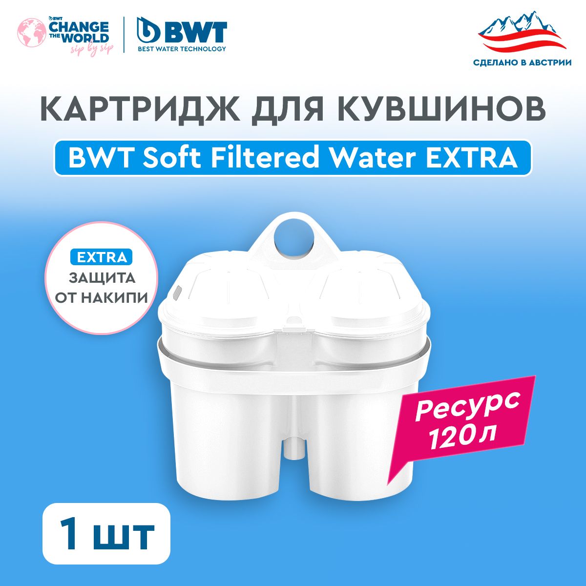 Extra water