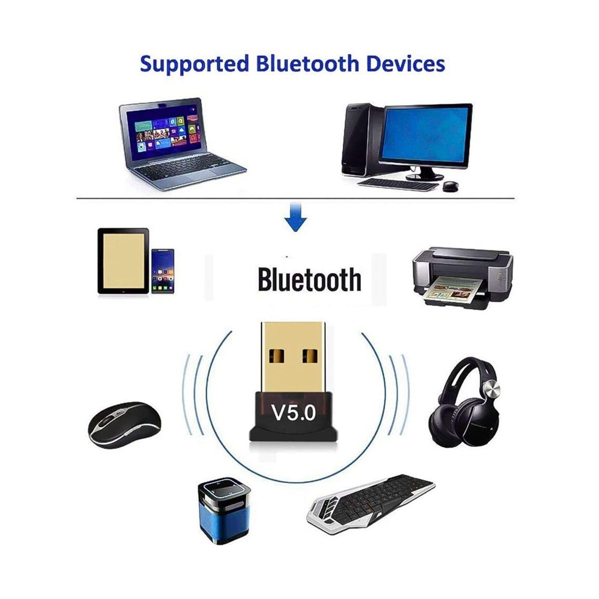 Bluetooth 5 для пк. USB Bluetooth 5.0 Dongle br8041. Адаптер Bluetooth 5.0. V5.0 USB Bluetooth China. USB Dongle Bluetooth 5.0.