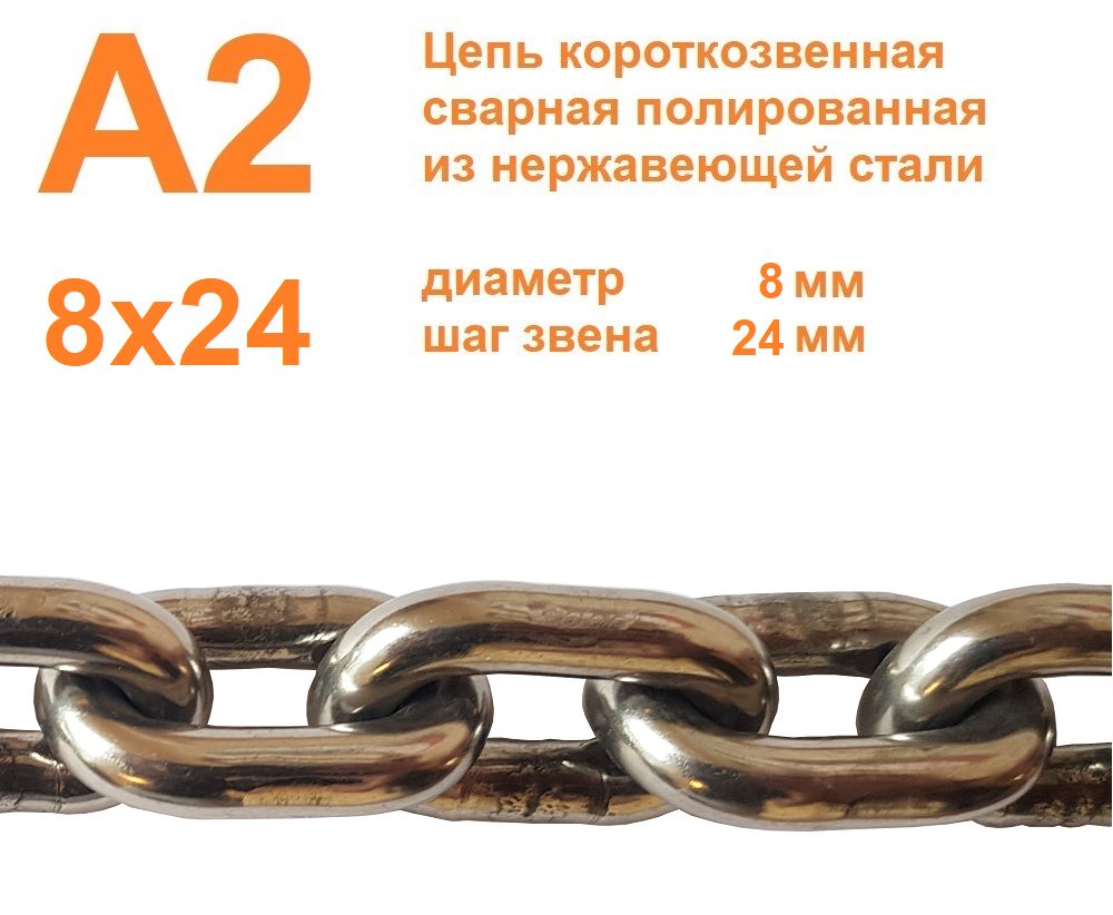 ЦепьнержавеющаякороткозвеннаяА28х24мм,DIN766,сварная,полированная,метр,всего8метров