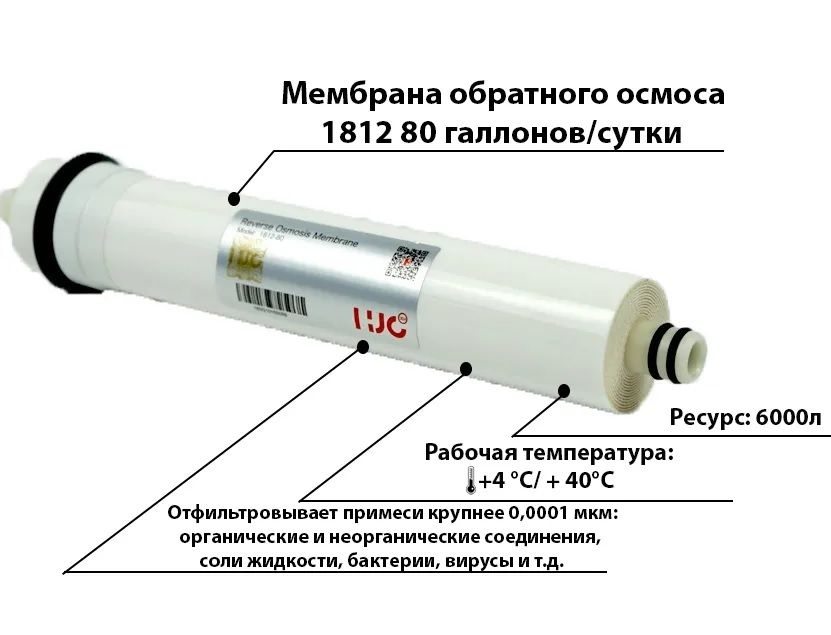 Размеры мембран обратного осмоса и их маркировка Система обратного осмоса, ESSAN ULP1812-80 - купить в интернет-магазине OZON с д
