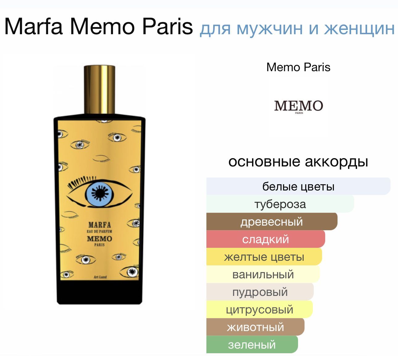 MEMO Paris Marfa EDP 75 ml - Вода парфюмерная 75 мл (904841314)