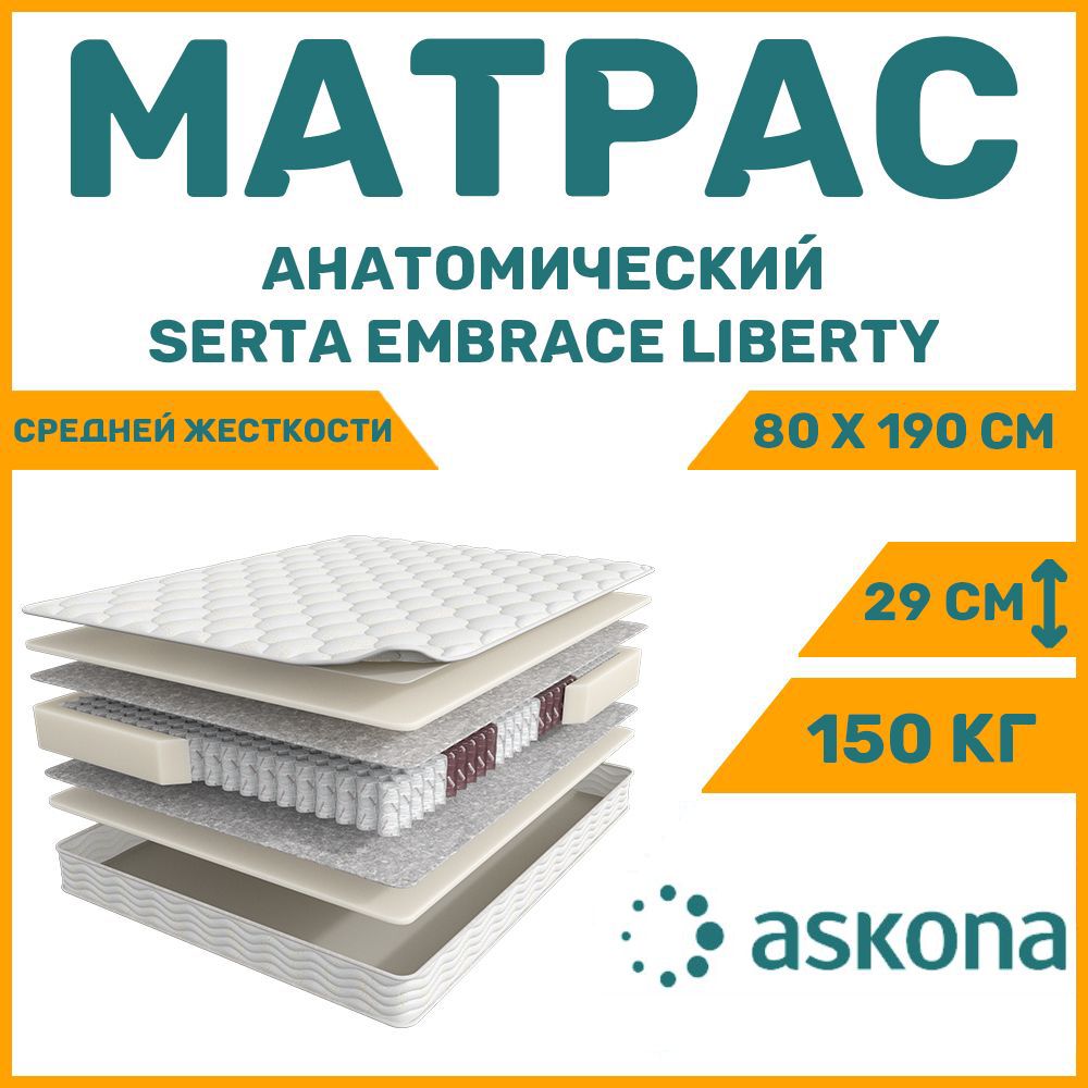 Матрас serta liberty