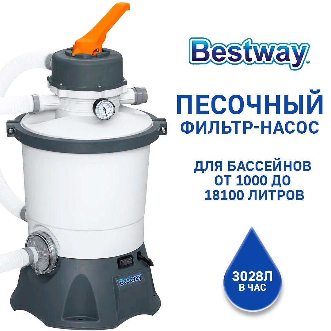 Фильтр насос 3028 л ч. Песочный фильтр-насос Bestway 3028 л/ч 58515. 0058515, Bestway устройство.