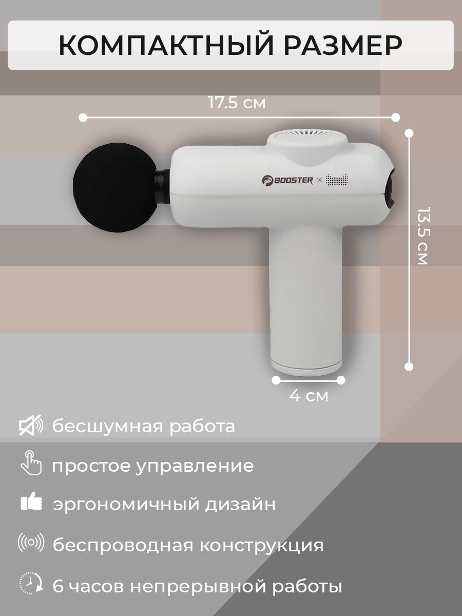 Перкуссионный массажер для тела, шеи и плеч, спины BOOSTER V2 BOLUOJUN,  массажный пистолет мини серый - купить с доставкой по выгодным ценам в  интернет-магазине OZON (932808662)