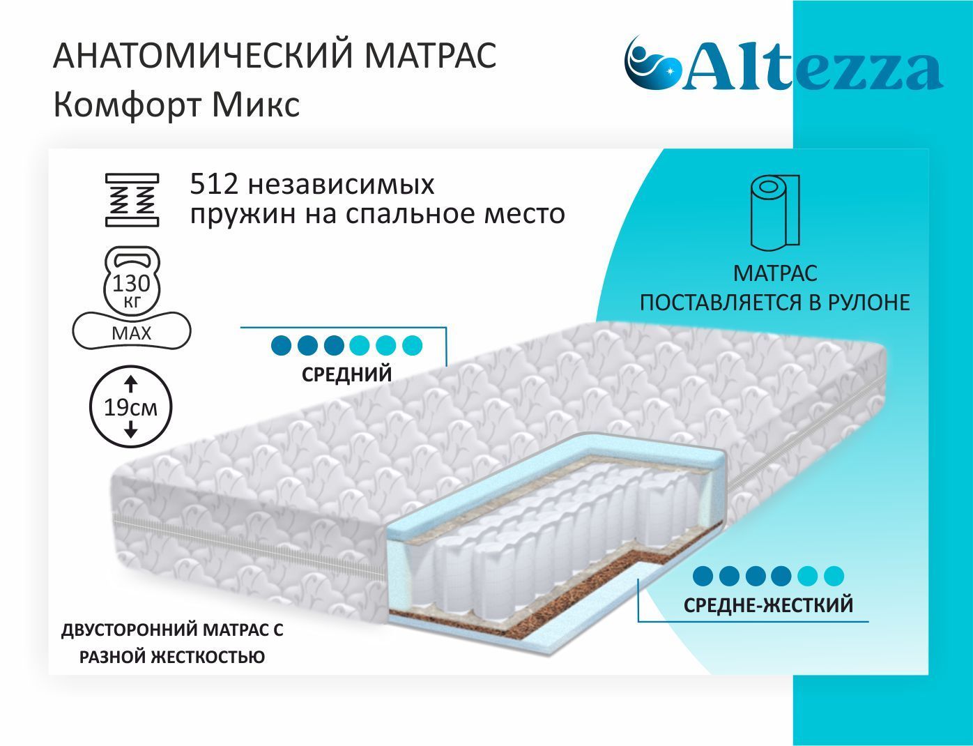 Матрас Optima Wind 160 x 200