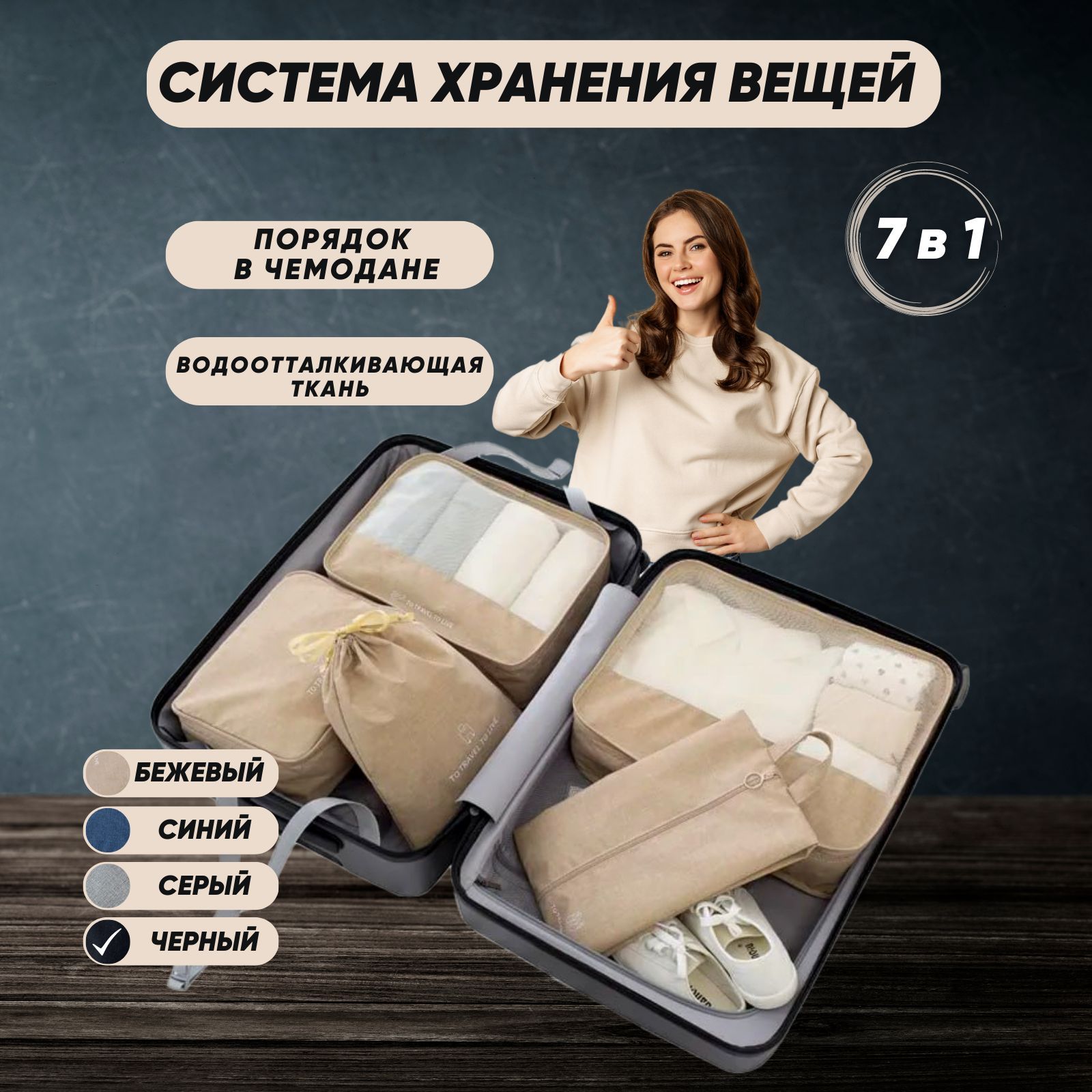 Система хранения вещей в чемодане MY HOUSEHOLD 144550684 арт.  MH-travelset/biege - купить по доступным ценам в интернет-магазине OZON  (943954309)