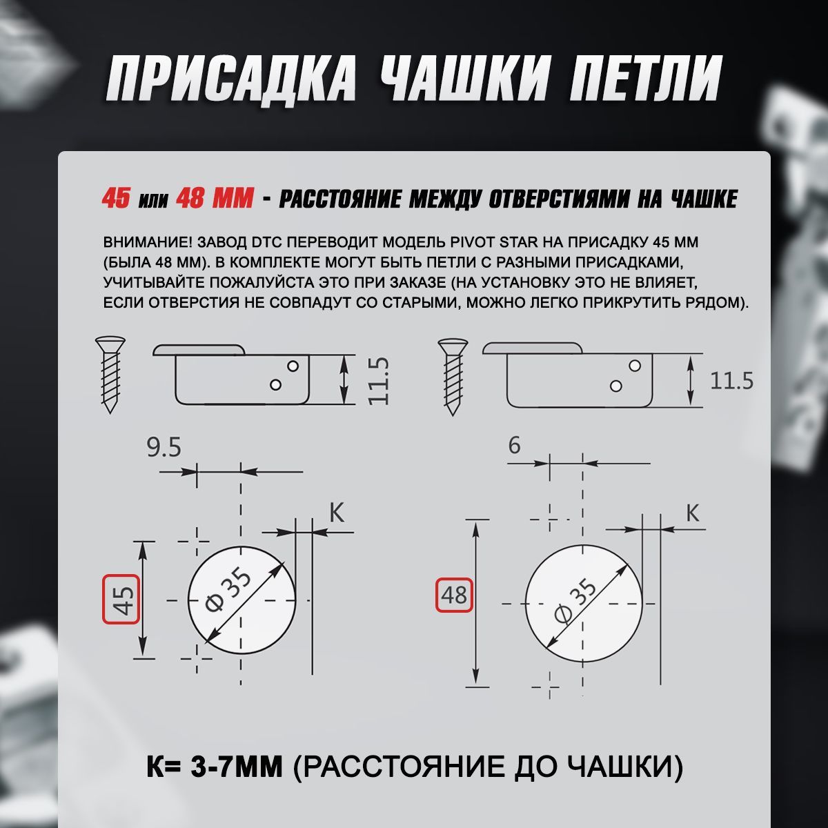 Расстояние между мебельными петлями