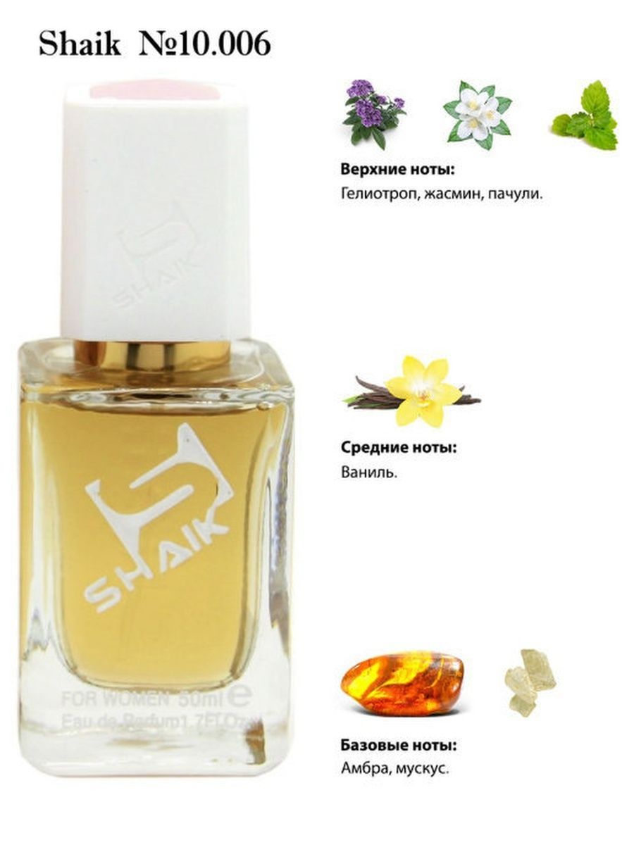 Ароматизатор амбра. Духи со ороматом кокос. Амбры мускуса и ванили. Корица в парфюмерии. Vanilla de tahiti.