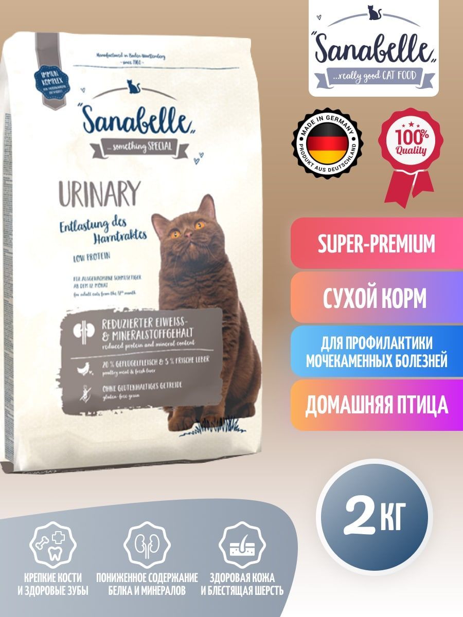 Sanabelle Корм Для Котят Купить