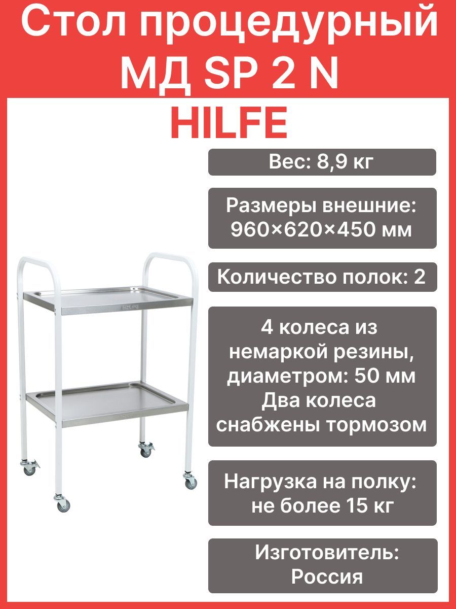 стол процедурный мд sp 2n. стол манипуляционный мд sm 1. стол процедурный мд sp 2n. стол процедурный мд sp 2n. стол процедурный мд sp 2n.