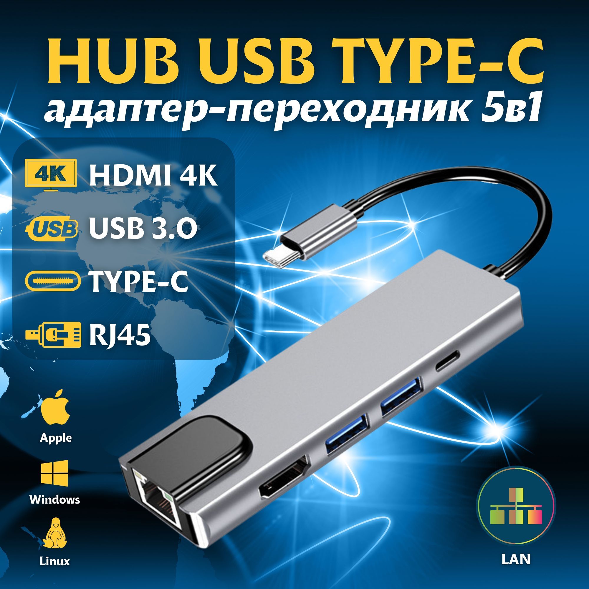 Type-C Hub/Type-C концентратор 5 в 1/USB 3.0 HUB разветвитель, RJ45, HDMI 4K, PD Зарядка до 100W для MacBook Pro/Air