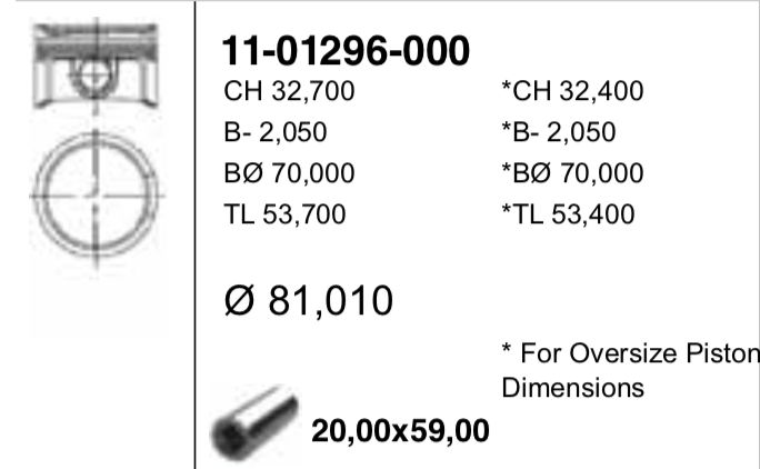 Поршень d81x1.5x1.75x2 STD Audi A4/A6, VW Passat 1.8T 20V AEB 95>