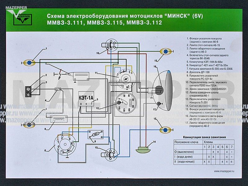 Проводка мотоцикла минск 12 вольт схема подключения