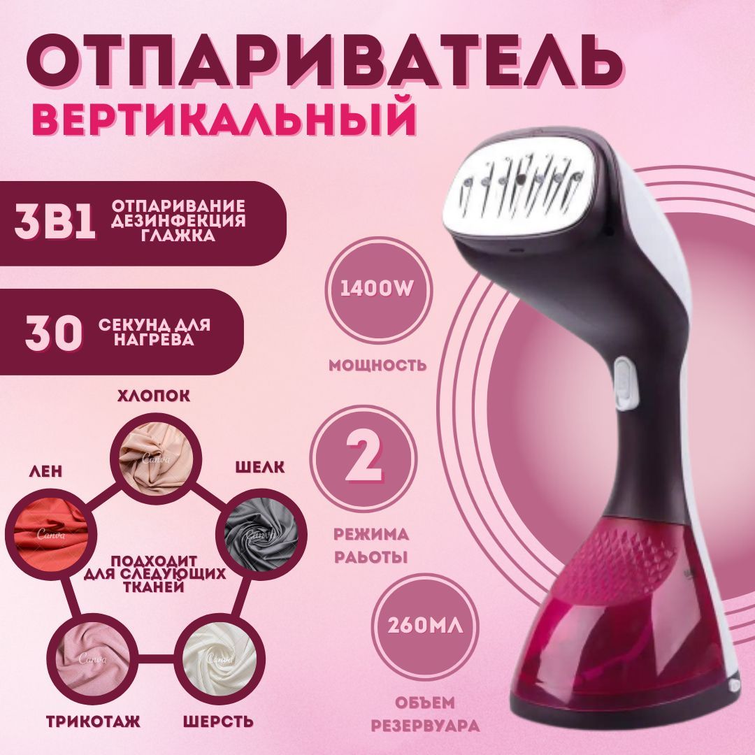 Вертикальный отпариватель philips gc670. Отпариватель напольный складной. Отпариватель gm-q5 multi-r. Polaris pgs 1709va-n. Отпариватель polaris 1700w.