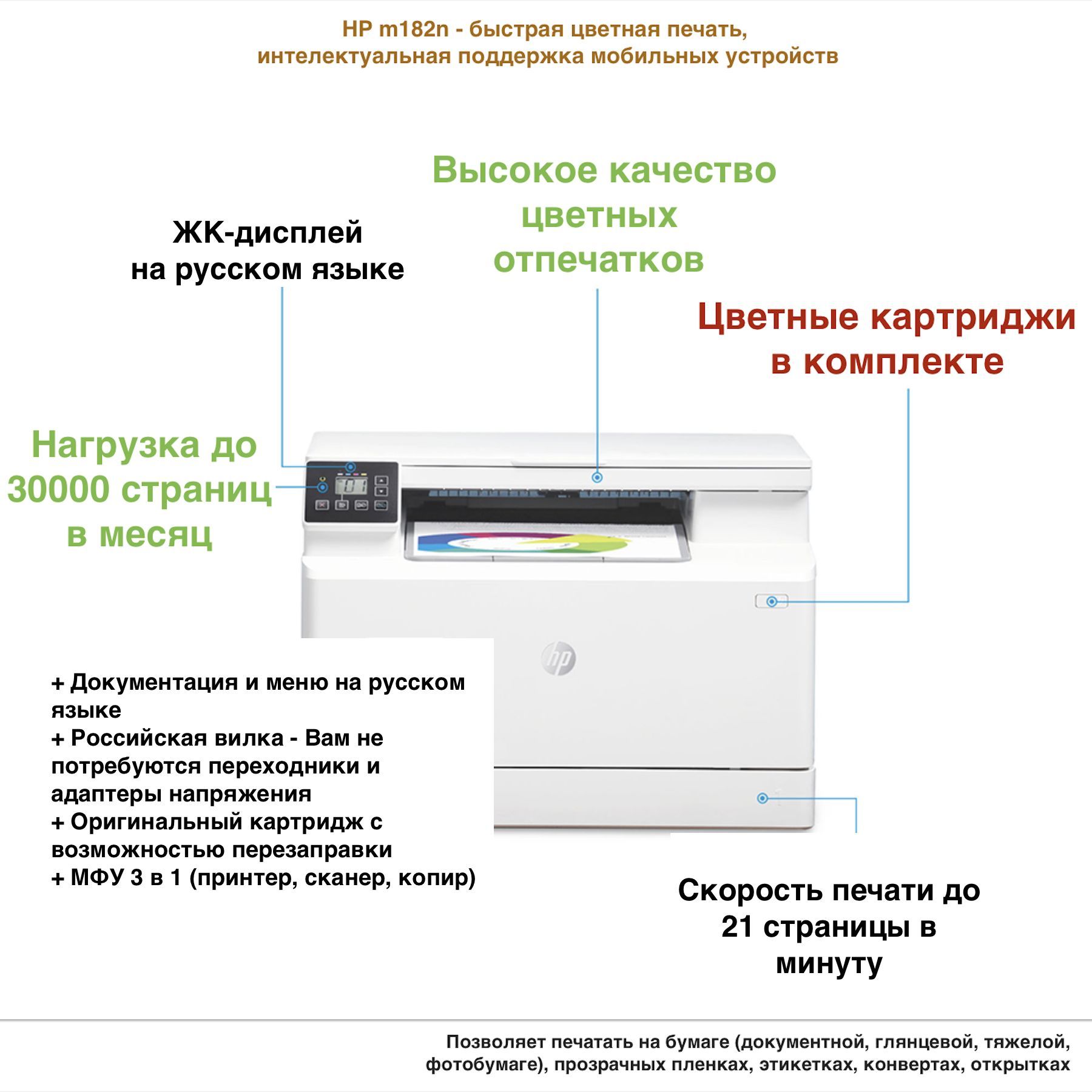 HPМФУЛазерноеColorLaserJetProM182n+Гарантия12месяцев+Перезаправляемыекартриджи+Менюнарусскомязыке,белый