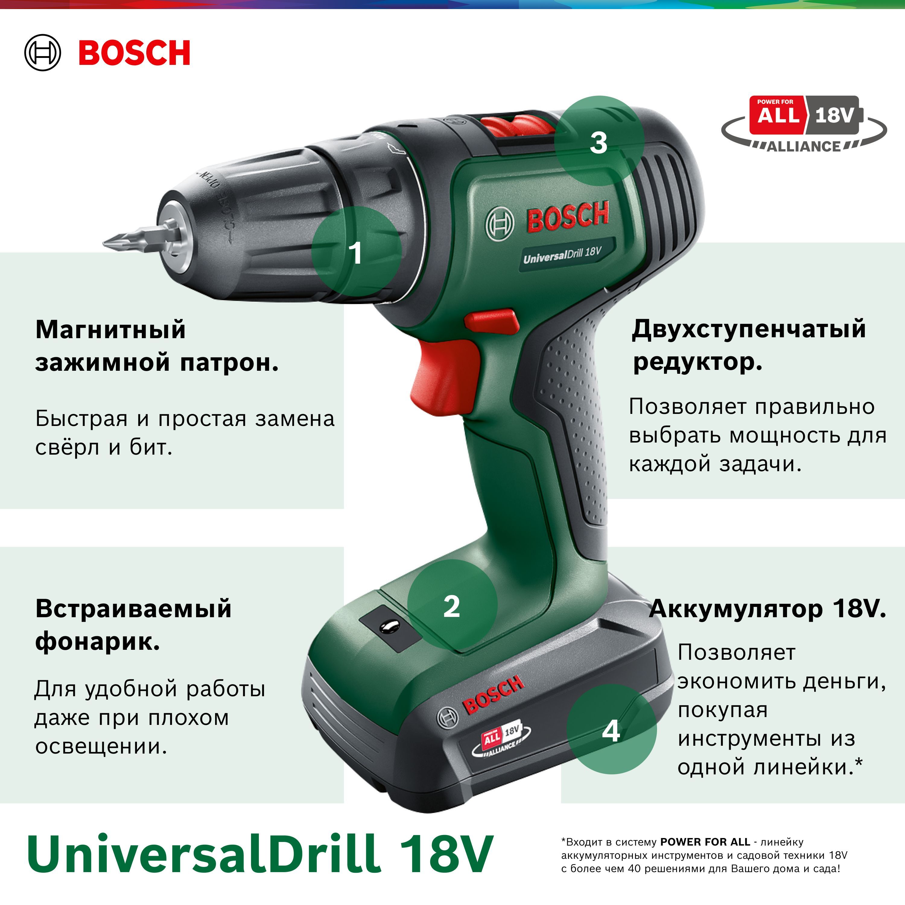 Дрель-шуруповерт аккумуляторная Bosch UniversalDrill 18V, 1 аккумулятор  18В, 2,5А/ч, 32Нм, 06039D4005