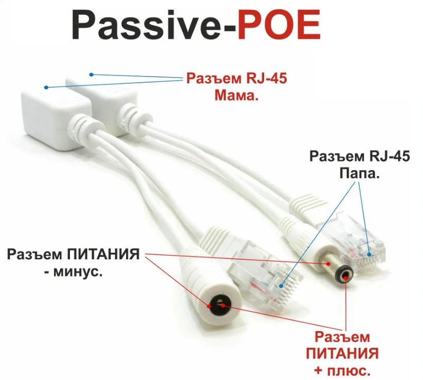 PoE инжектор, Пассивный комплект передачи питания и данных по кабелю Ethernet, PoE сплиттер / PoE адаптер