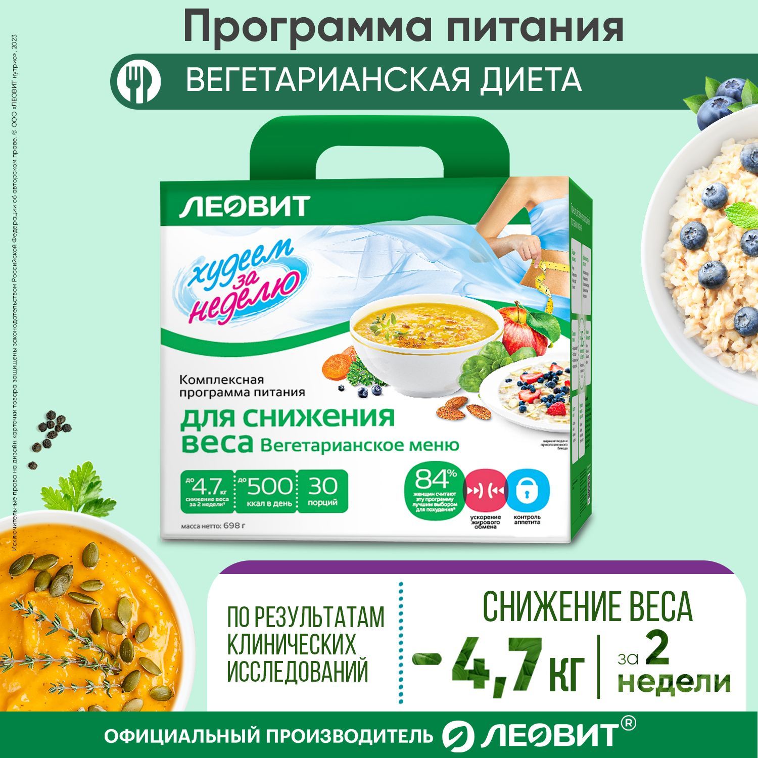 Программа питание худеем за неделю