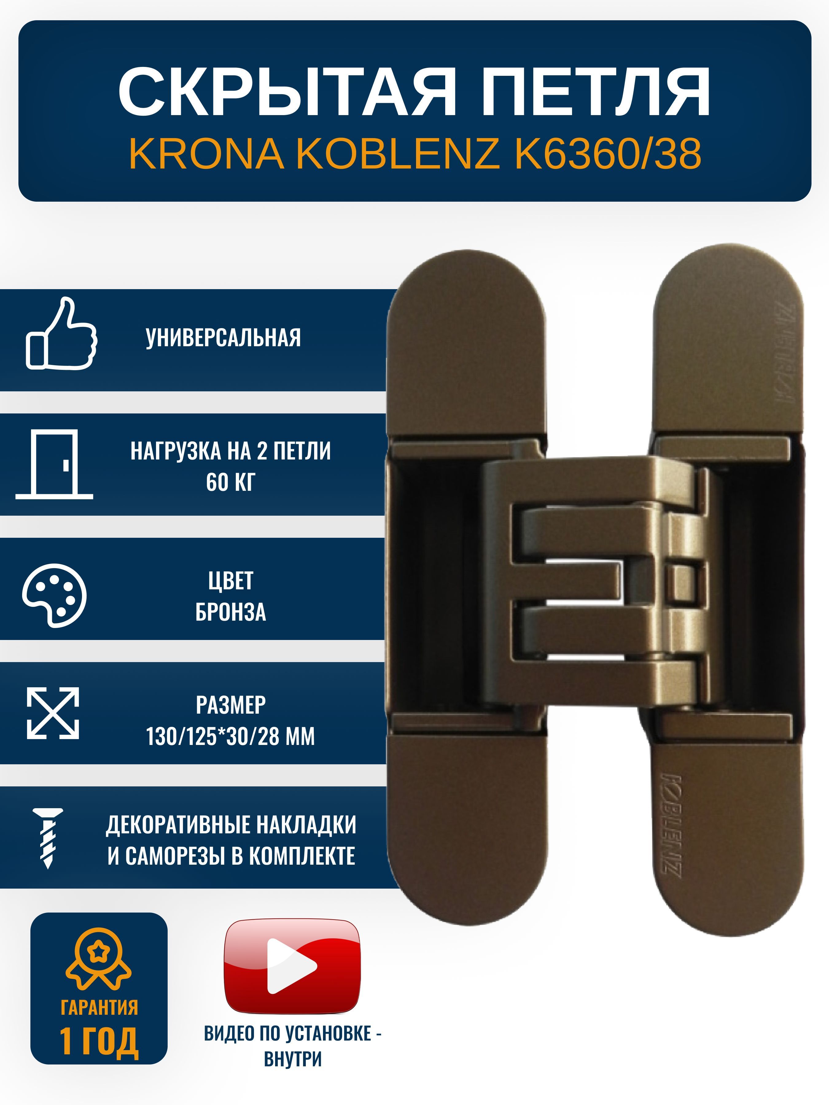 Петли скрытые krona koblenz