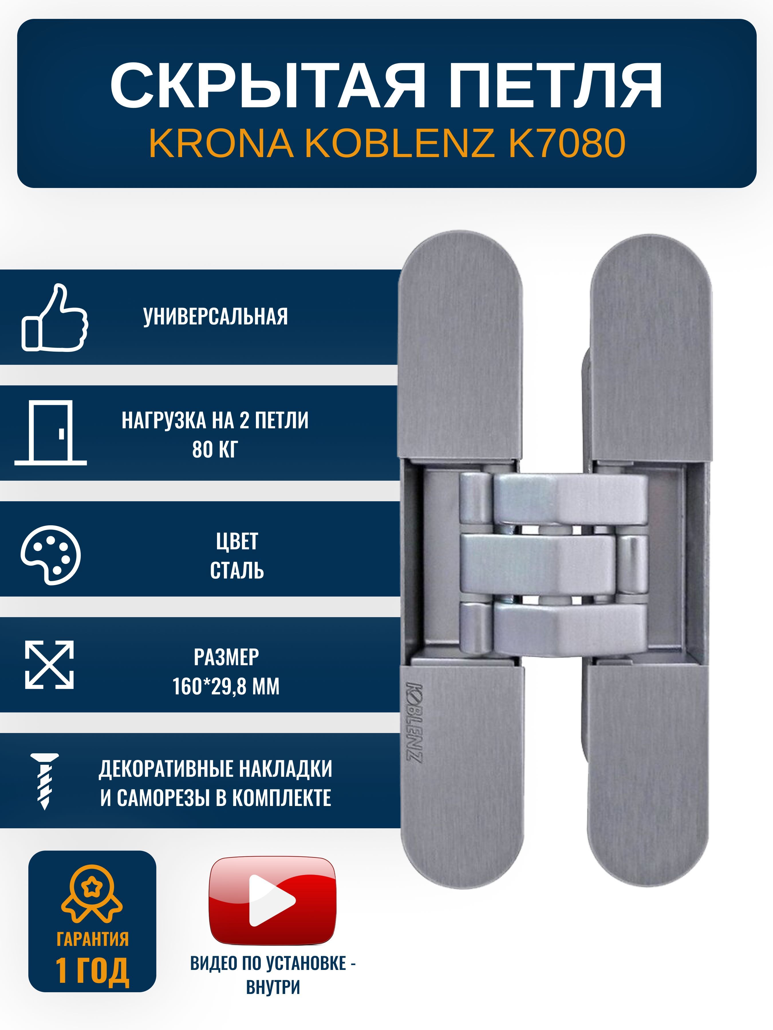 Петли скрытые krona koblenz. Петля 80мм.