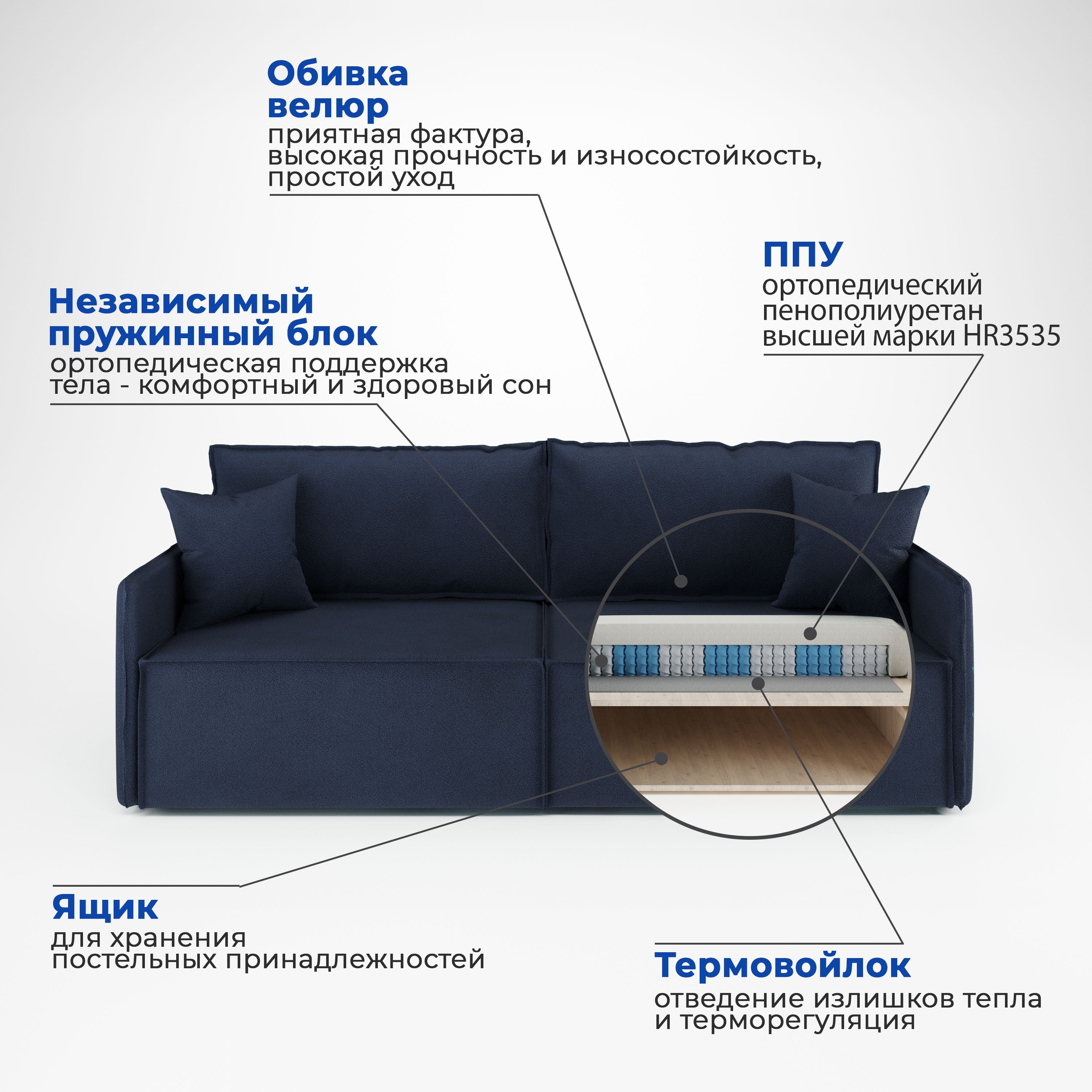 Прямой диван Хьюгге Слим, механизм Еврокнижка, 218х100х86 см - купить по  низкой цене в интернет-магазине OZON (1144343941)