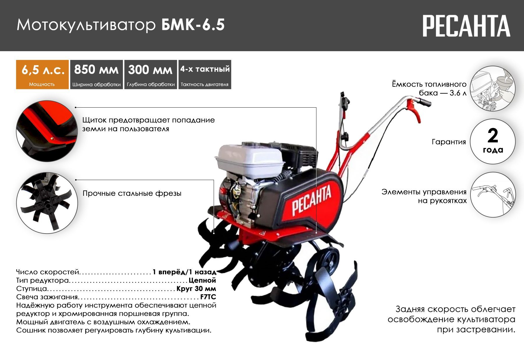 Культиватор ресанта бмк-6,5. Ресанта бмк 7. Мотокультиватор бмк-6,5 ресанта. Мотокультиватор бмк-7,0 ресанта. 5 (6.