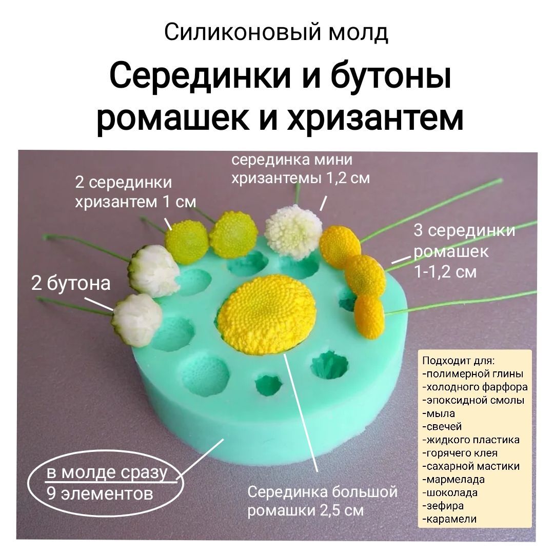 Как сделать серединку для цветка