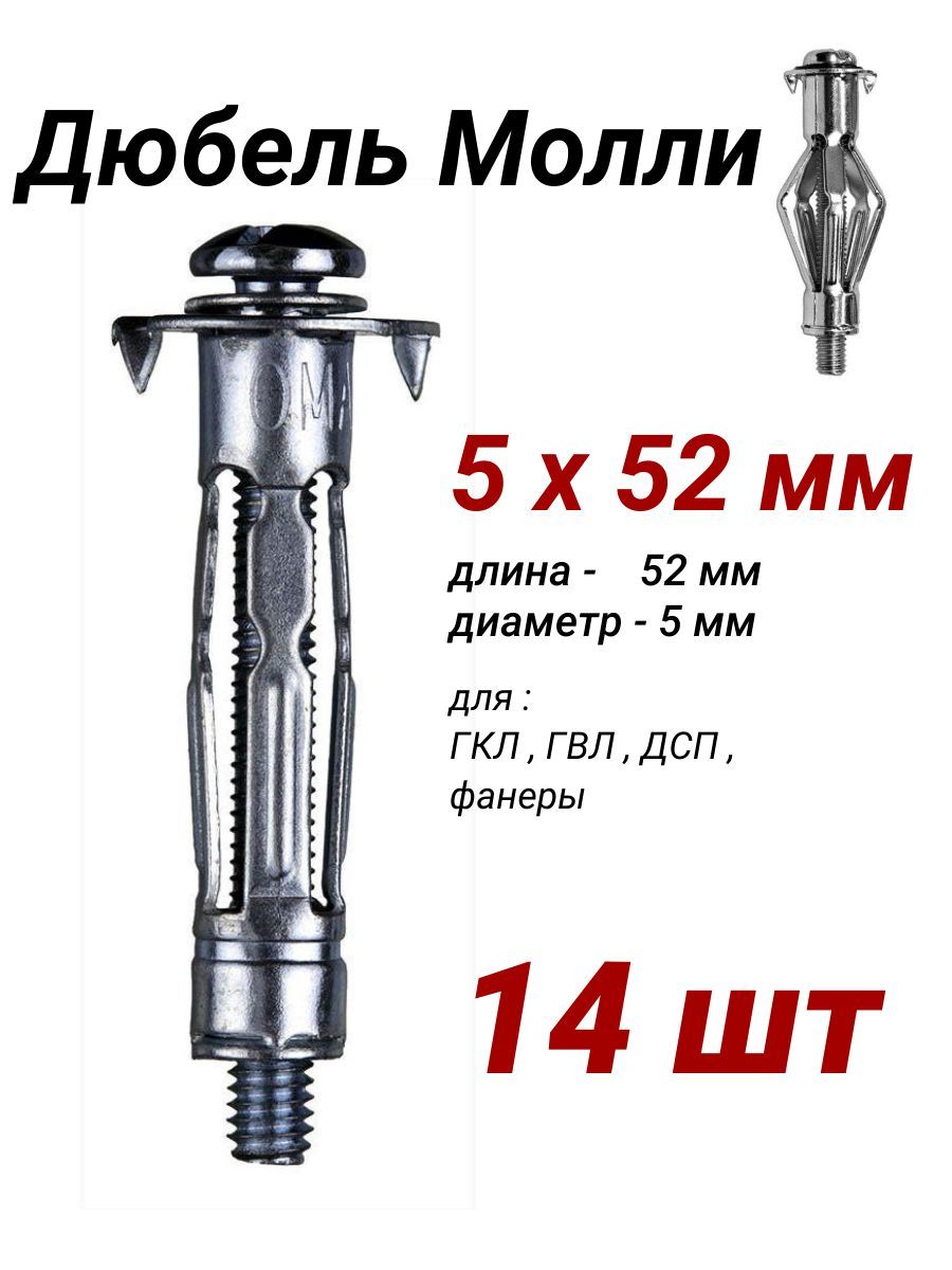 Характеристики дюбеля Характеристики дюбеля