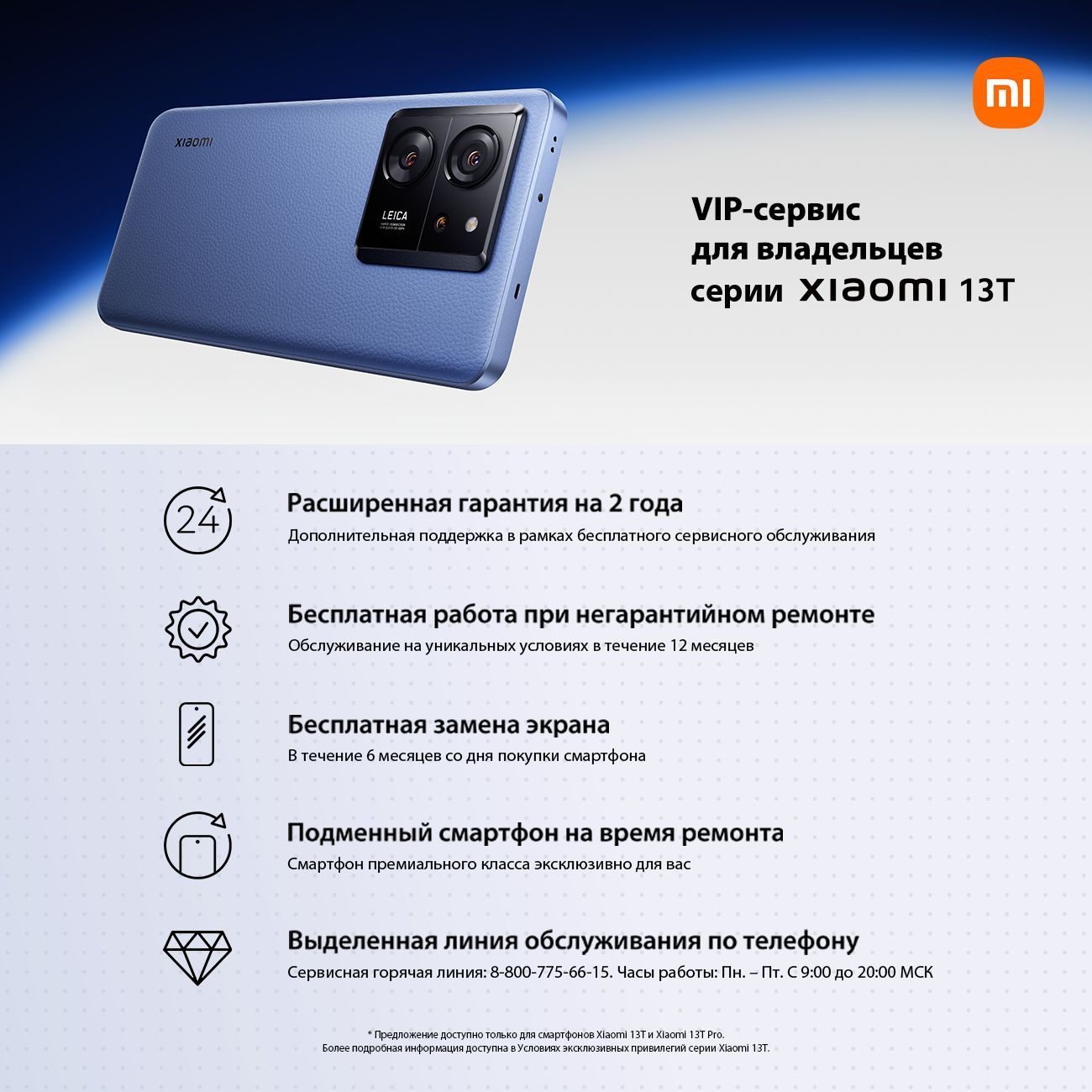 Xiaomi Смартфон 13T Pro 12/512GB Meadow Green 12/512 ГБ, зеленый