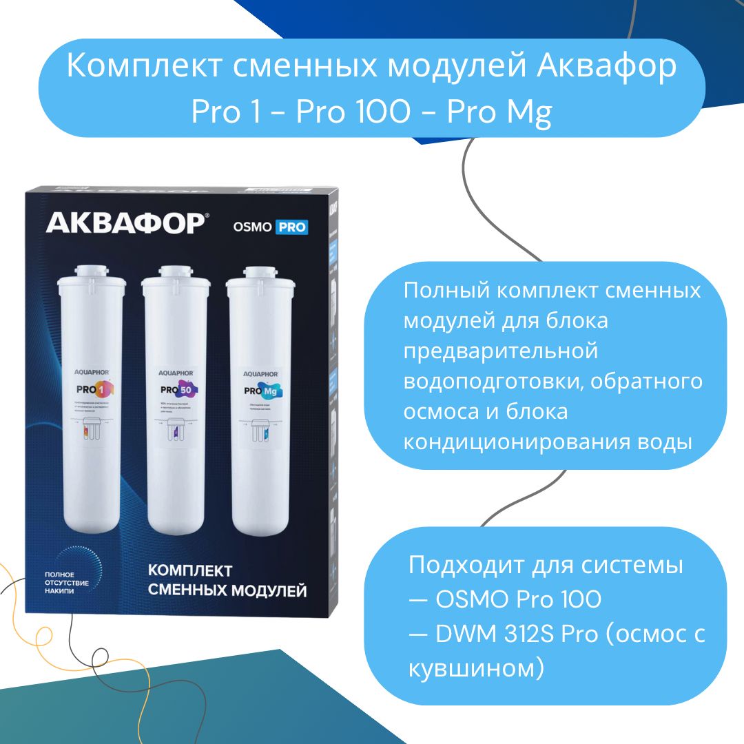 КомплектсменныхмодулейдляАквафорОСМОPro100,Pro1-Pro100-ProMg,дляобратногоосмоса