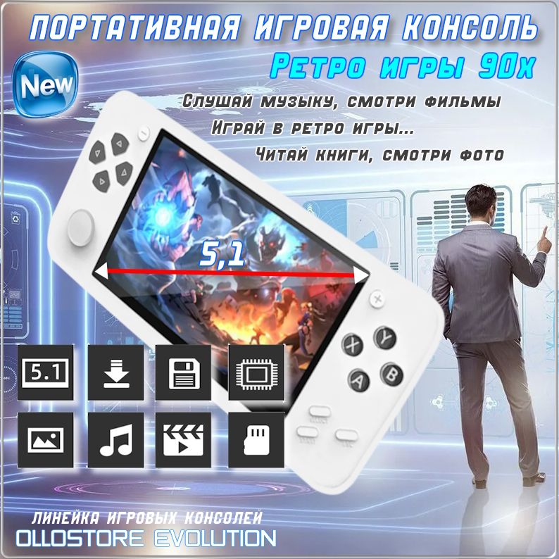 ПортативнаяигроваяконсольGAMEPADсHDэкраном.