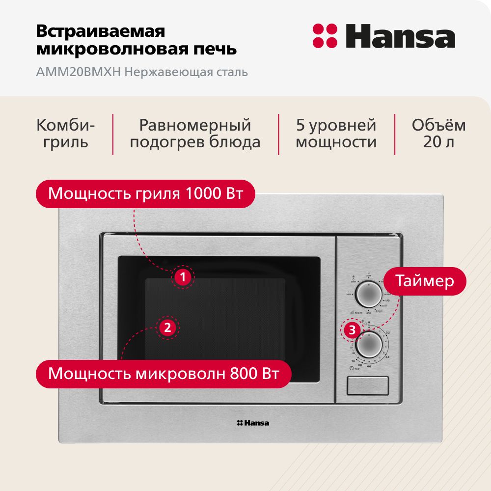 Встраиваемая Микроволновая Печь Hansa Amm20beih Серебристый Купить