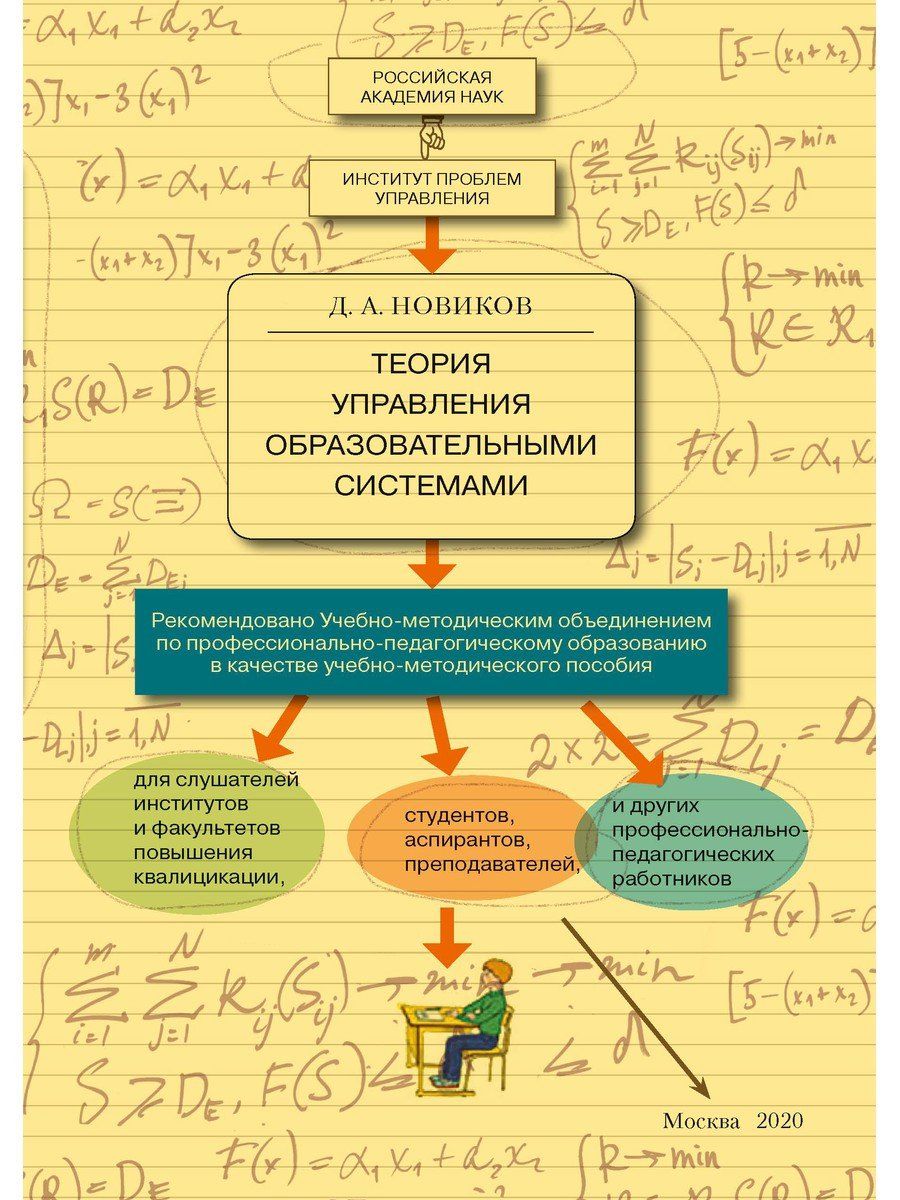 Управление образовательными системами ответы