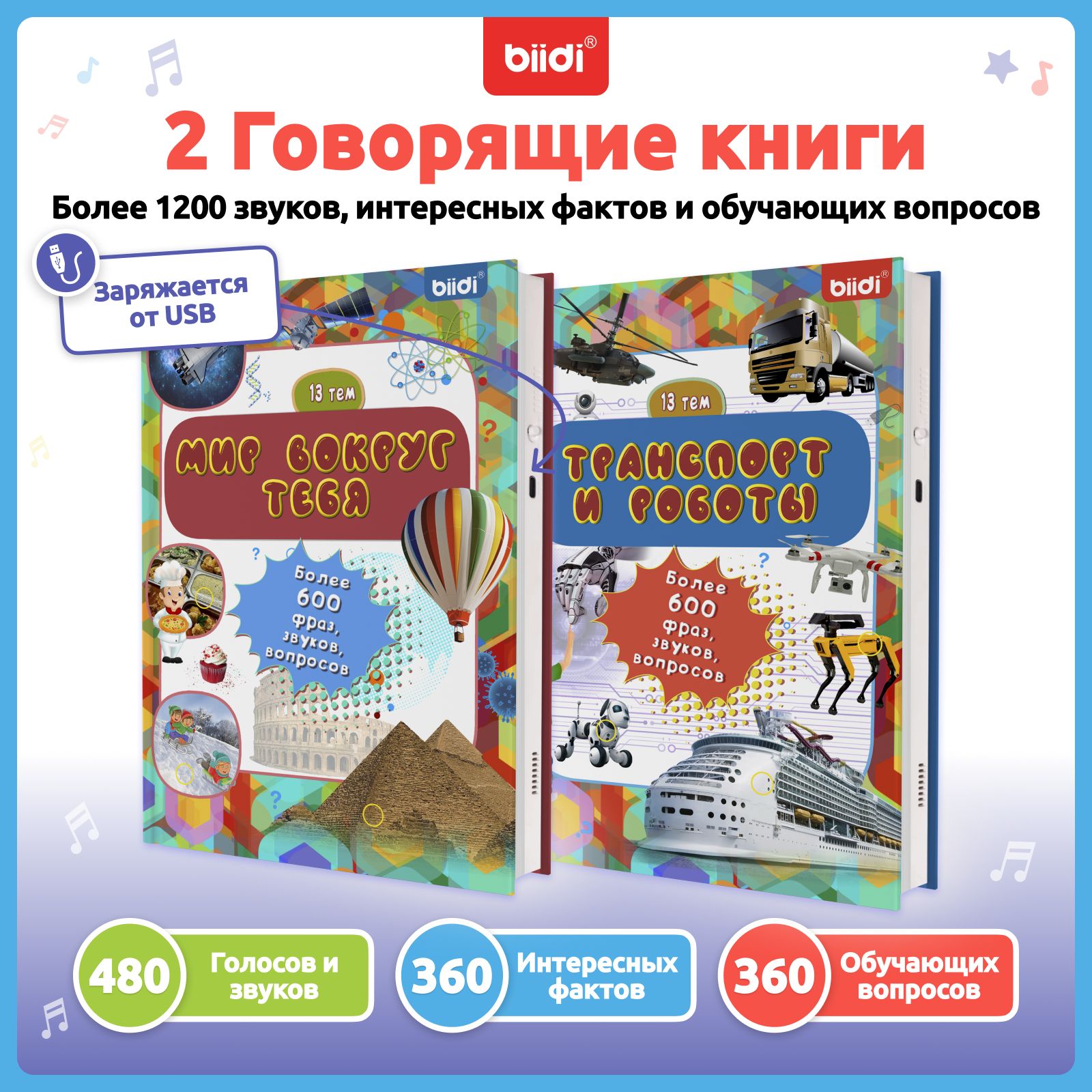 Говорящая развивающие игрушки от 2 лет, 600 звуков, 13 тем, для мальчиков и  девочек. - купить с доставкой по выгодным ценам в интернет-магазине OZON  (1340621417)