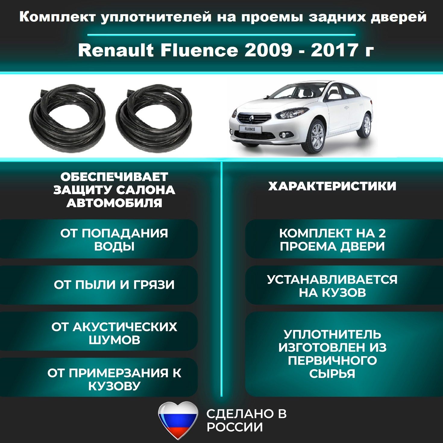 Комплект уплотнителей проема задних дверей Renault Fluence 2009-2017 г / на  заднюю правую и левую пассажирскую дверь Рено Флюенс Флуенс - 2 штуки  купить по низкой цене в интернет-магазине OZON (1350342878)