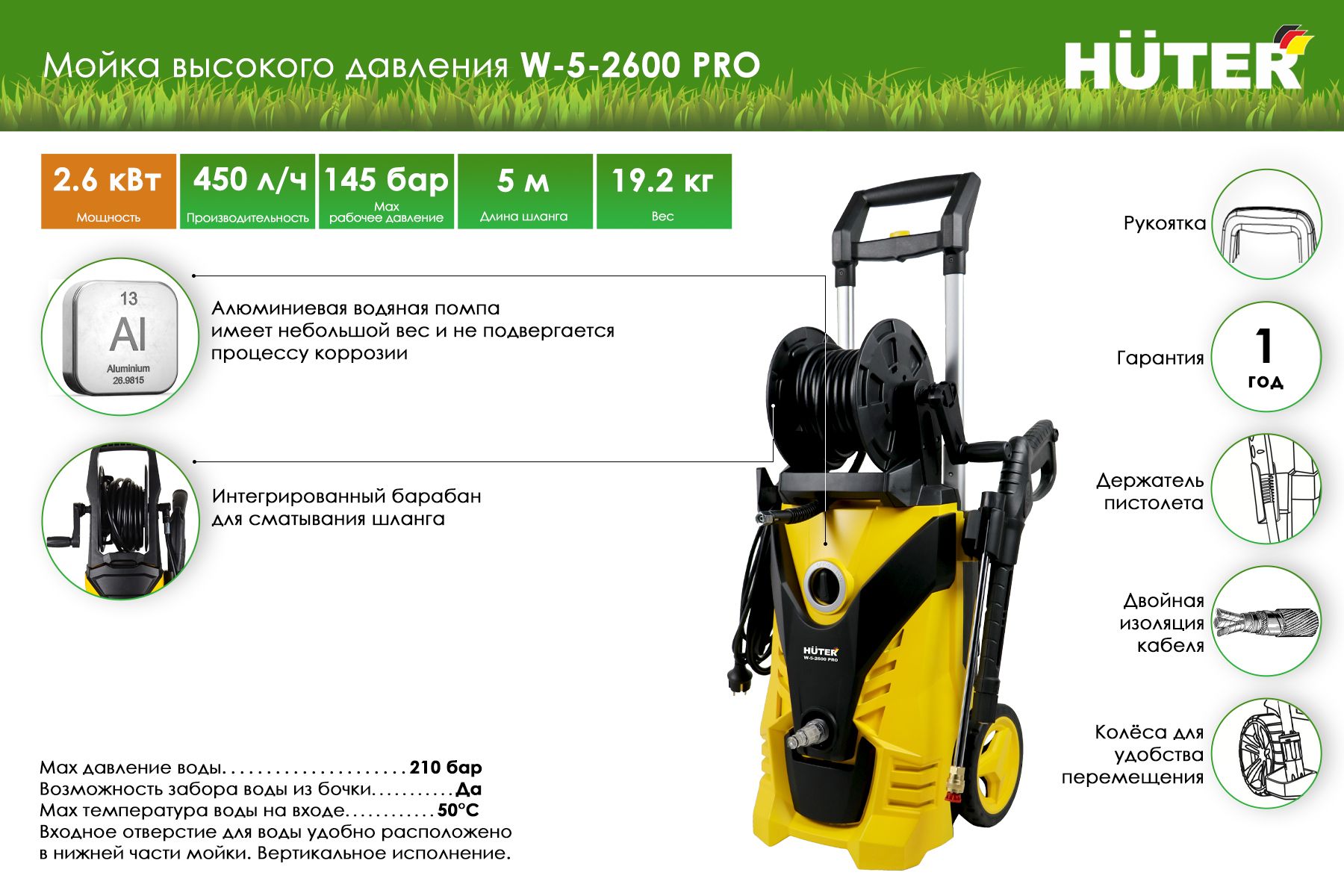 Мойка w 4 2500 pro. Мойка высокого давления huter w 5 2600pro. huter w-5-2600 pro. хутор мойка высокого давления 195. мойка хутер 195 про.
