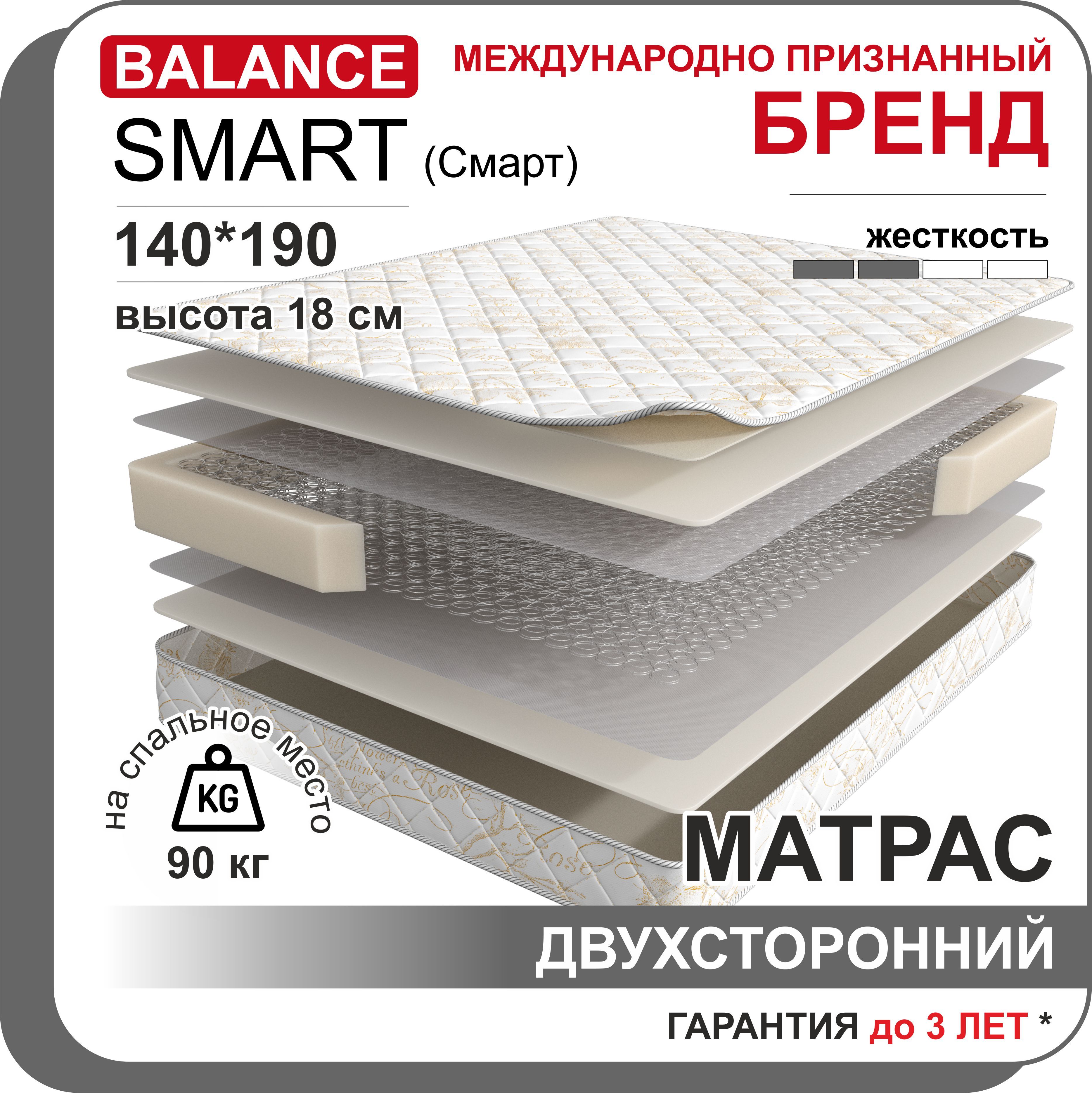 Balance smart матрас 200 160