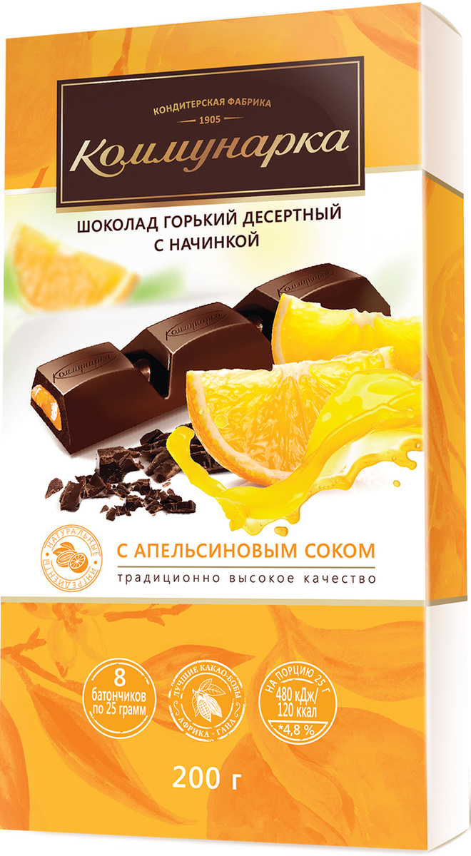 Новогодние Подарки Коммунарка Каталог Цены 2022 Новогодние Подарки Коммунарка Каталог Цены 2022