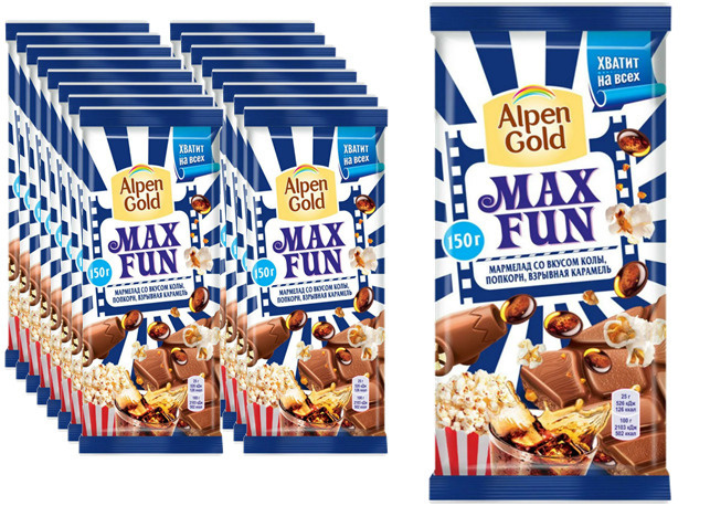 Молочный шоколад Alpen Gold Max Fun Альпен голд Макс фан мармелад с ...