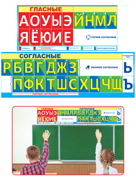 Обучающий плакат пособие звуко буквенный ряд "Лента букв" - купить с ...