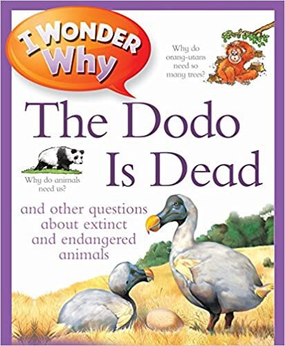 Dodo is. Dead Dodo. Додо ИС. I Wonder why the Dodo is Dead.