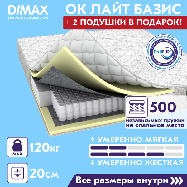 Матрас dimax мега лайт базис