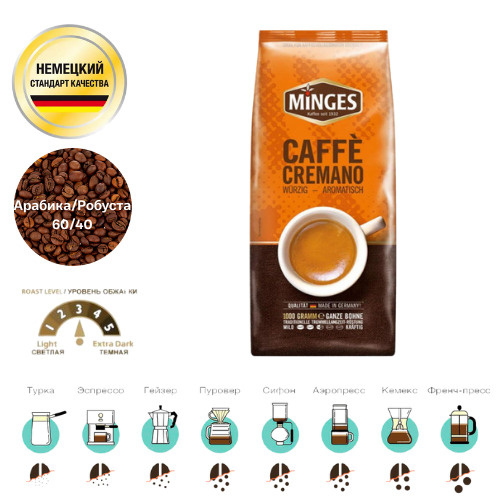 Кофе в зернах Minges Cafe Cremano, Арабика / Робуста, 1 кг *8 - купить ...