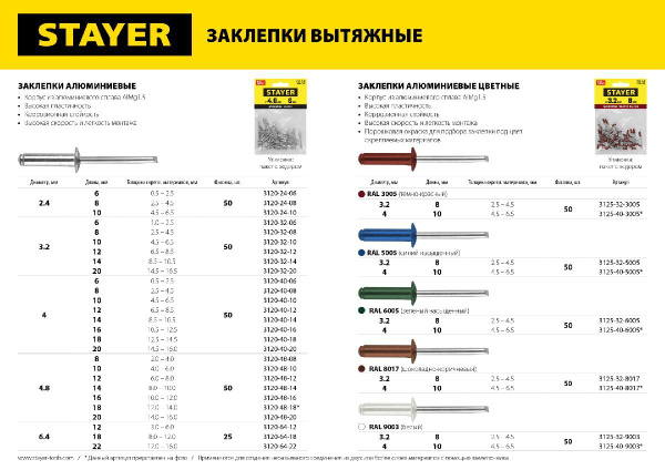 Сверло под заклепки таблица Stayer Заклепка - купить с доставкой по выгодным ценам в интернет-магазине OZON 