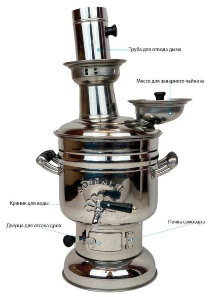 Самовар на дровах 4.2 л, с чайником /Sozenler.. Турецкий самовар купить ...