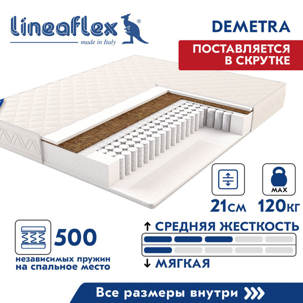 Lineaflex матрасы amore