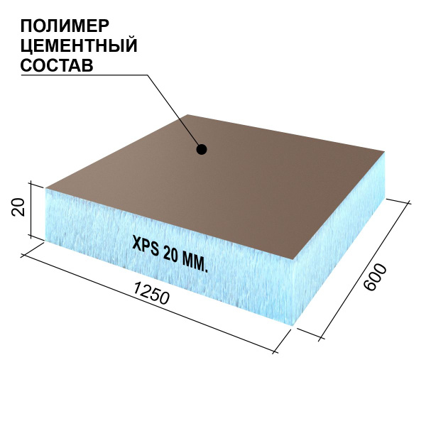 Подиум квадратный для поддона Ruspanel 1000х1000х50 мм Ruspanel