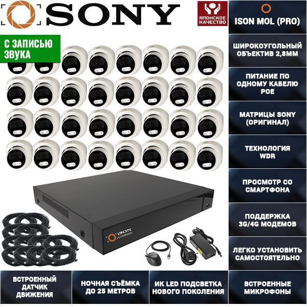 Система видеонаблюдения ISON IP POE 1920×1080 Full HD - купить по ...