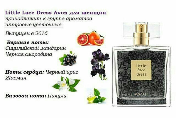 Little Black Dress  2016 Avon аромат — аромат для женщин 2016